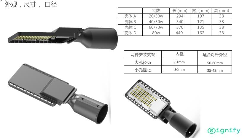 飛利浦明欣LED路燈BRP121 40W 50W 60W 70W 80W村道路燈頭