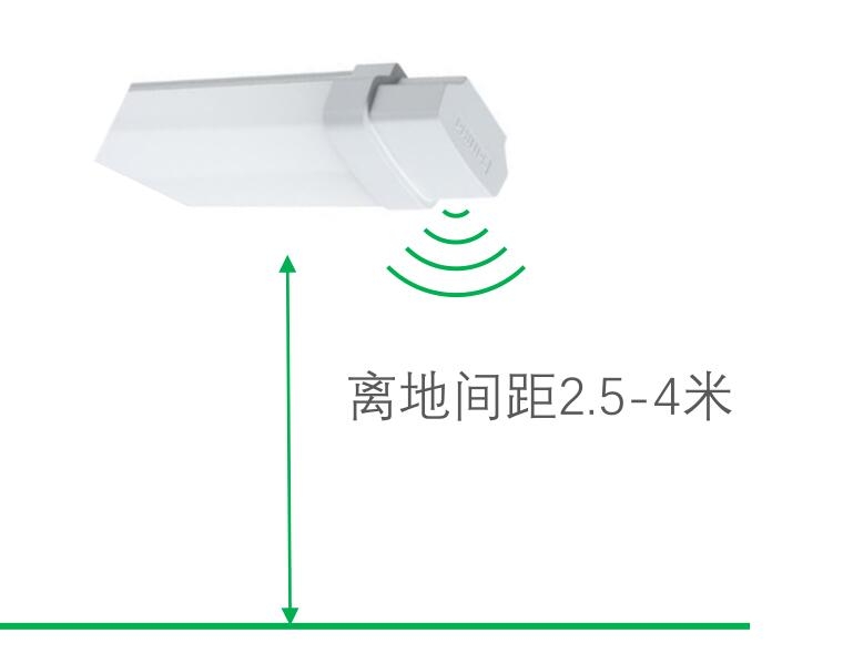 飛利浦WT070C 34W明暉智能微波感應調光版車庫燈一體式LED三防燈